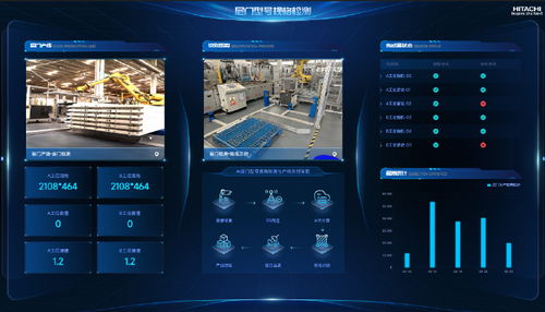 數(shù)字化轉(zhuǎn)型升級(jí)碩果累累 廣日電梯與日立電梯天津入選國家級(jí)智能制造示范工廠優(yōu)秀場景