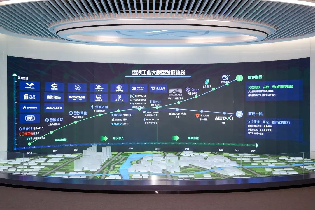 無錫市長調(diào)研人工智能企業(yè)，強調(diào)“AI+工業(yè)”融合創(chuàng)新驅(qū)動智能產(chǎn)品技術(shù)發(fā)展